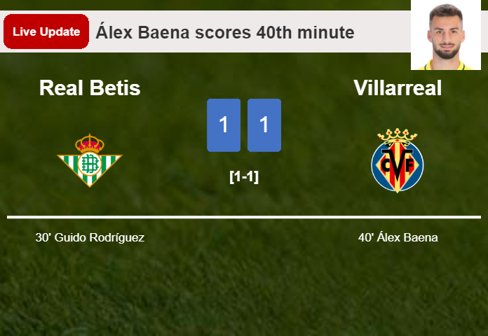 LIVE UPDATES. Villarreal draws Real Betis with a goal from Álex Baena in the 40th minute and the result is 1-1