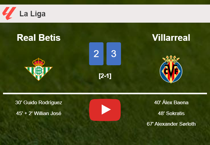 Villarreal conquers Real Betis after recovering from a 2-1 deficit. HIGHLIGHTS