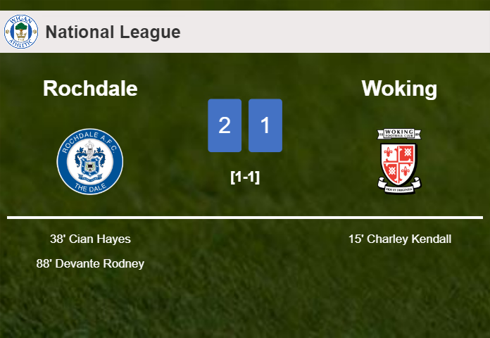 Rochdale recovers a 0-1 deficit to conquer Woking 2-1