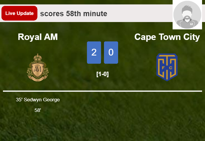 LIVE UPDATES. Royal AM scores again over Cape Town City with a goal from Sabelo Sithole in the 58th minute and the result is 2-0