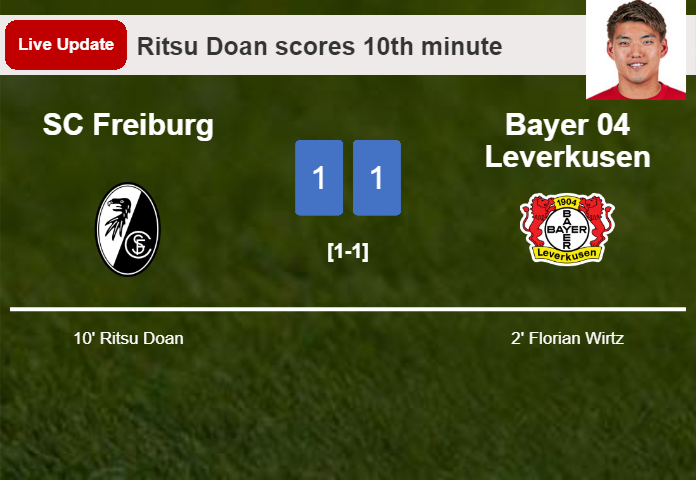 LIVE UPDATES. SC Freiburg draws Bayer 04 Leverkusen with a goal from Ritsu Doan in the 10th minute and the result is 1-1