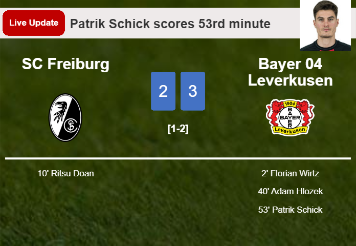 LIVE UPDATES. SC Freiburg getting closer to Bayer 04 Leverkusen with a goal from Yannik Keitel in the 79th minute and the result is 2-3
