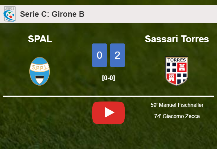 Sassari Torres defeated SPAL with a 2-0 win. HIGHLIGHTS