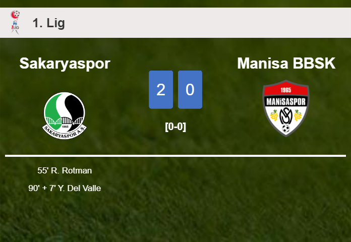 Sakaryaspor defeats Manisa BBSK 2-0 on Saturday