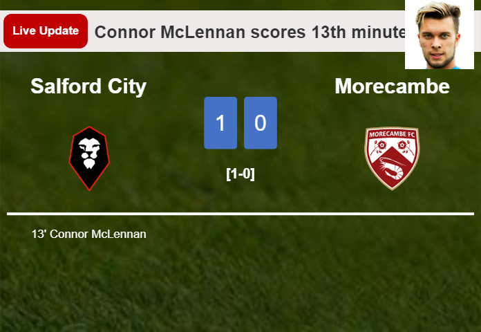 LIVE UPDATES. Salford City leads Morecambe 1-0 after Connor McLennan scored in the 13th minute
