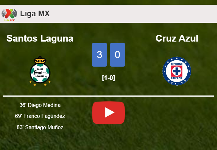 Santos Laguna beats Cruz Azul 3-0. HIGHLIGHTS