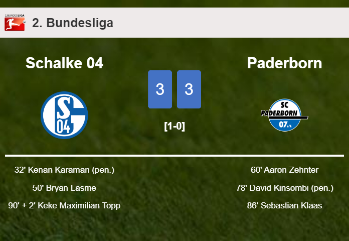 Schalke 04 and Paderborn draws a crazy match 3-3 on Saturday