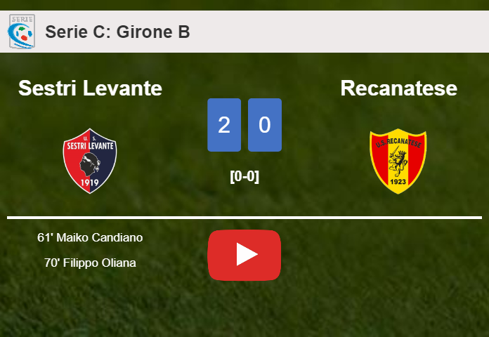 Sestri Levante overcomes Recanatese 2-0 on Monday. HIGHLIGHTS