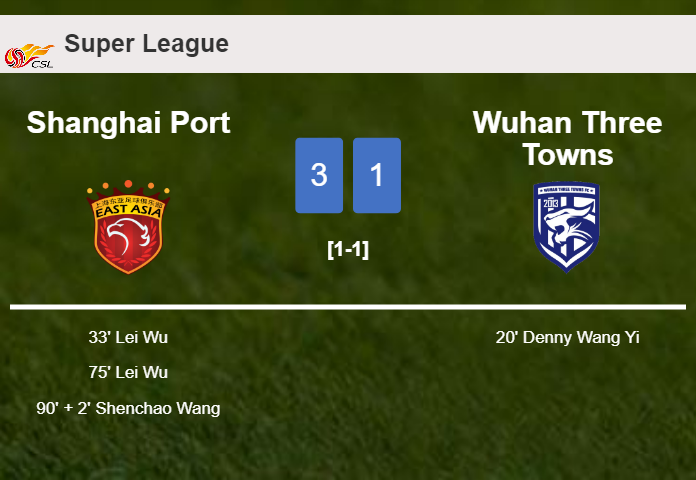 Shanghai Port overcomes Wuhan Three Towns 3-1 after recovering from a 0-1 deficit