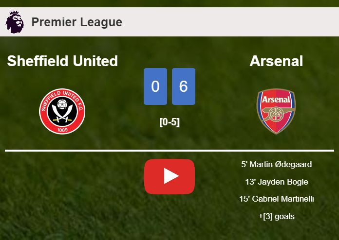 Arsenal overcomes Sheffield United 6-0 after playing a incredible match. HIGHLIGHTS