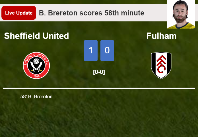Sheffield United vs Fulham live updates: B. Brereton scores opening goal in Premier League match (1-0)