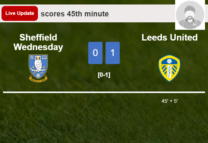 Sheffield Wednesday vs Leeds United live updates:  scores opening goal in Championship match (0-1)