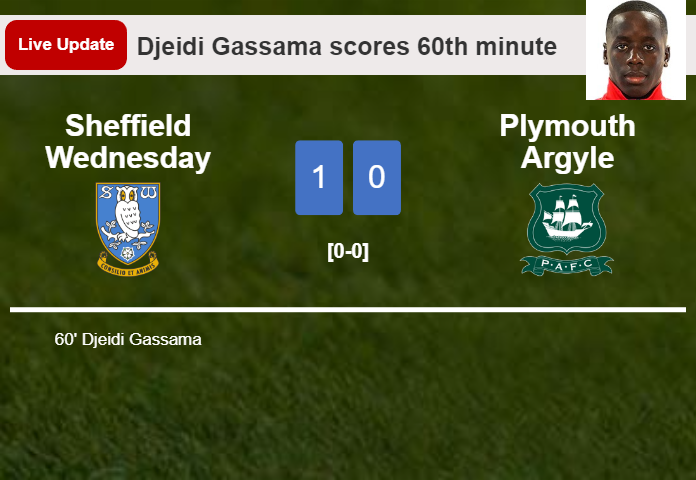 Sheffield Wednesday vs Plymouth Argyle live updates: Djeidi Gassama scores opening goal in Championship match (1-0)