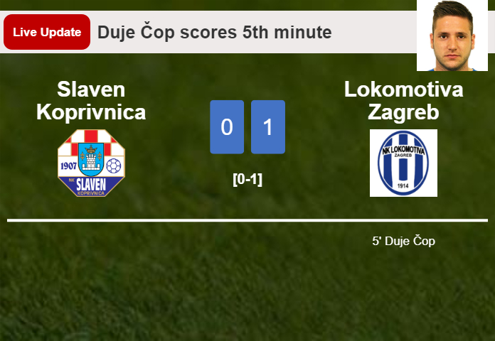 Slaven Koprivnica vs Lokomotiva Zagreb live updates: Duje Čop scores opening goal in 1. HNL match (0-1)