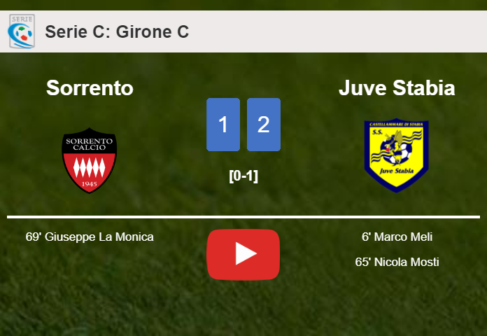 Juve Stabia beats Sorrento 2-1. HIGHLIGHTS