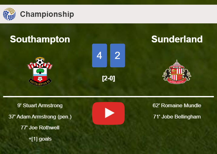 Southampton prevails over Sunderland 4-2. HIGHLIGHTS
