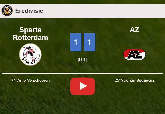 Sparta Rotterdam and AZ draw 1-1 on Saturday. HIGHLIGHTS