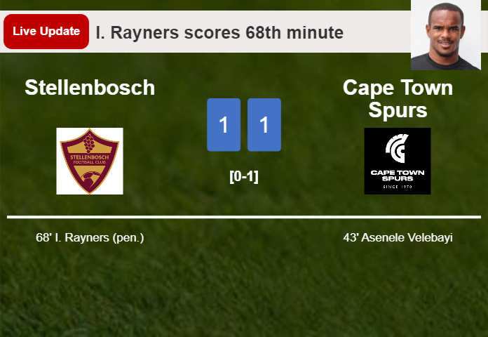 LIVE UPDATES. Stellenbosch draws Cape Town Spurs with a penalty from I. Rayners in the 68th minute and the result is 1-1