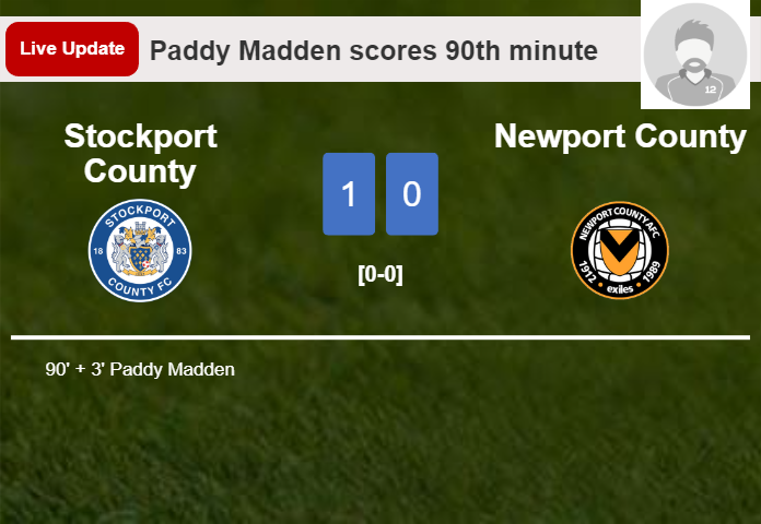 LIVE UPDATES. Stockport County leads Newport County 1-0 after Paddy Madden scored in the 90th minute