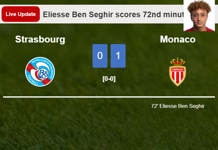 Strasbourg vs Monaco live updates: Eliesse Ben Seghir scores opening goal in Ligue 1 match (0-1)