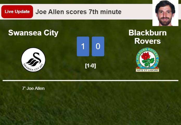 LIVE UPDATES. Swansea City leads Blackburn Rovers 1-0 after Joe Allen scored in the 7th minute