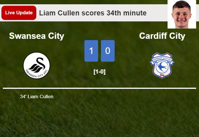 LIVE UPDATES. Swansea City leads Cardiff City 1-0 after Liam Cullen scored in the 34th minute