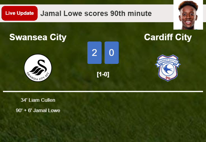LIVE UPDATES. Swansea City extends the lead over Cardiff City with a goal from Jamal Lowe in the 90th minute and the result is 2-0
