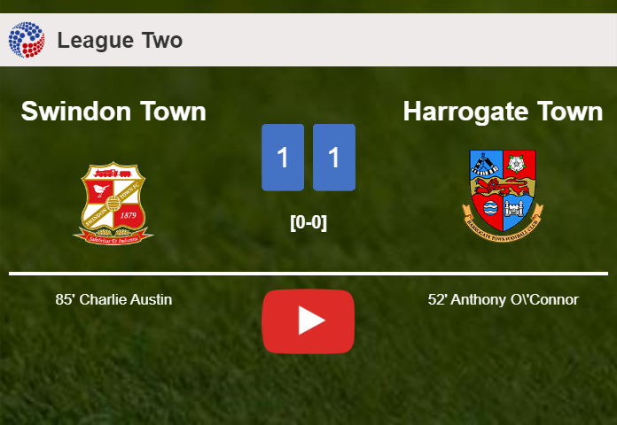 Swindon Town seizes a draw against Harrogate Town. HIGHLIGHTS