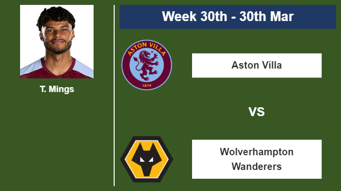 FANTASY PREMIER LEAGUE. T. Mings statistics before  Wolverhampton Wanderers on Saturday 30th of March for the 30th week.