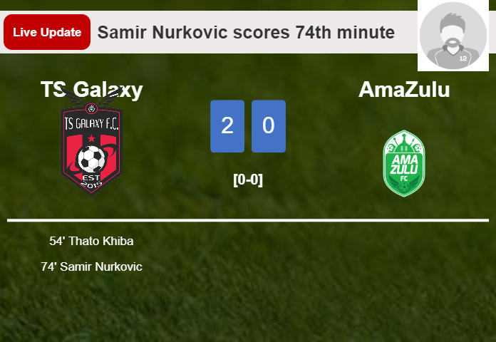 LIVE UPDATES. TS Galaxy scores again over AmaZulu with a goal from Samir Nurkovic in the 74th minute and the result is 2-0