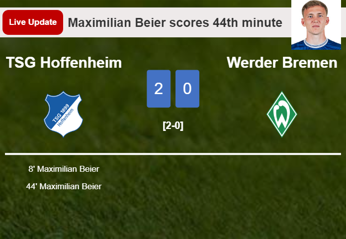 LIVE UPDATES. TSG Hoffenheim extends the lead over Werder Bremen with a goal from Maximilian Beier in the 44th minute and the result is 2-0