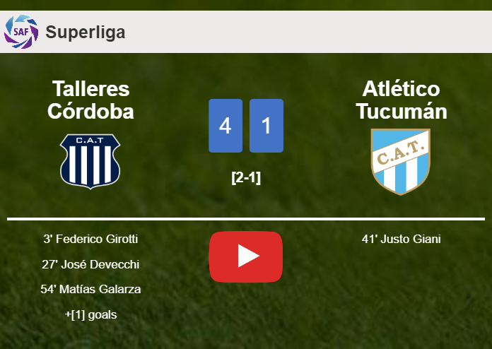 Talleres Córdoba obliterates Atlético Tucumán 4-1 after playing a great match. HIGHLIGHTS