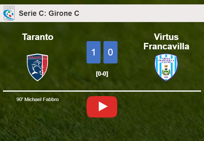 Taranto conquers Virtus Francavilla 1-0 with a late goal scored by M. Fabbro. HIGHLIGHTS