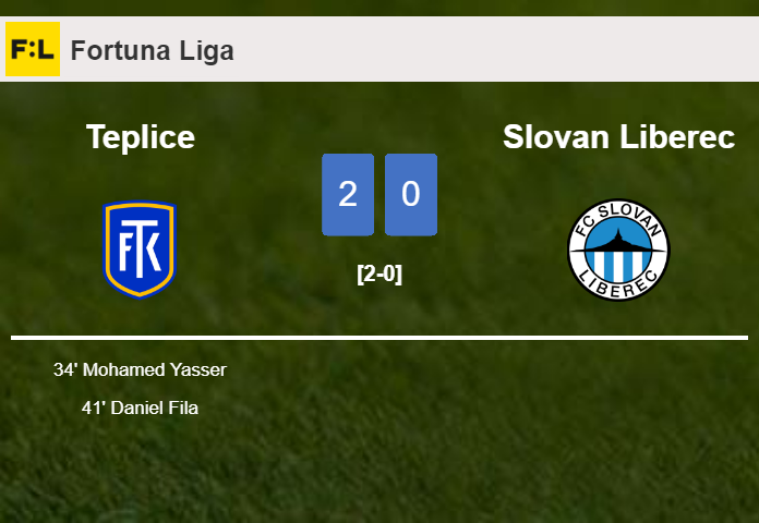 Teplice tops Slovan Liberec 2-0 on Sunday