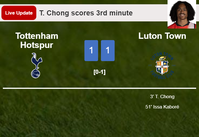 LIVE UPDATES. Luton Town draws Tottenham Hotspur with a goal from Issa Kaboré in the 51st minute and the result is 1-1