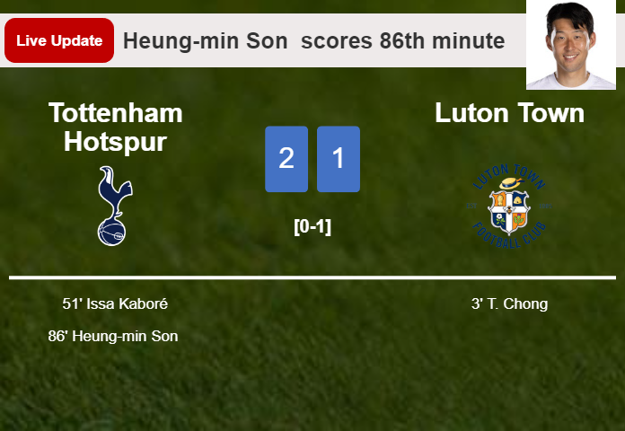 LIVE UPDATES. Tottenham Hotspur takes the lead over Luton Town with a goal from Heung-min Son  in the 86th minute and the result is 2-1