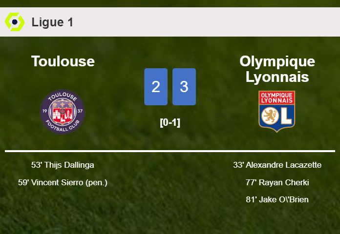 Olympique Lyonnais overcomes Toulouse after recovering from a 2-1 deficit