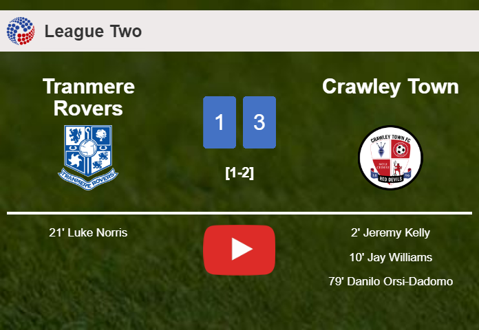 Crawley Town overcomes Tranmere Rovers 3-1. HIGHLIGHTS
