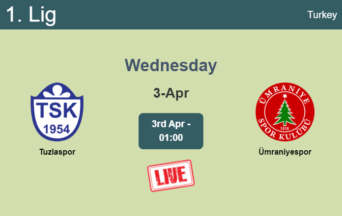 How to watch Tuzlaspor vs. Ümraniyespor on live stream and at what time