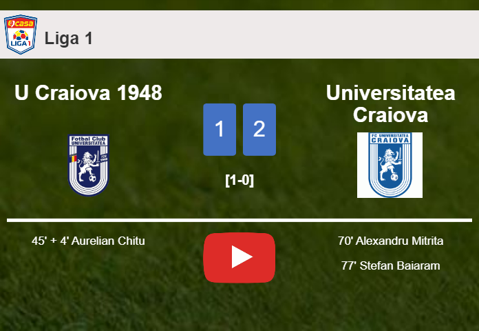 Universitatea Craiova recovers a 0-1 deficit to prevail over U Craiova 1948 2-1. HIGHLIGHTS