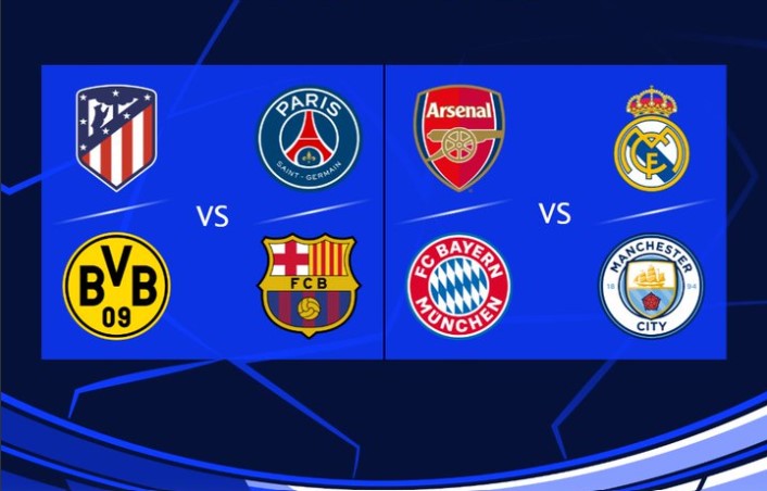 Ucl Draw For Quarter Finals