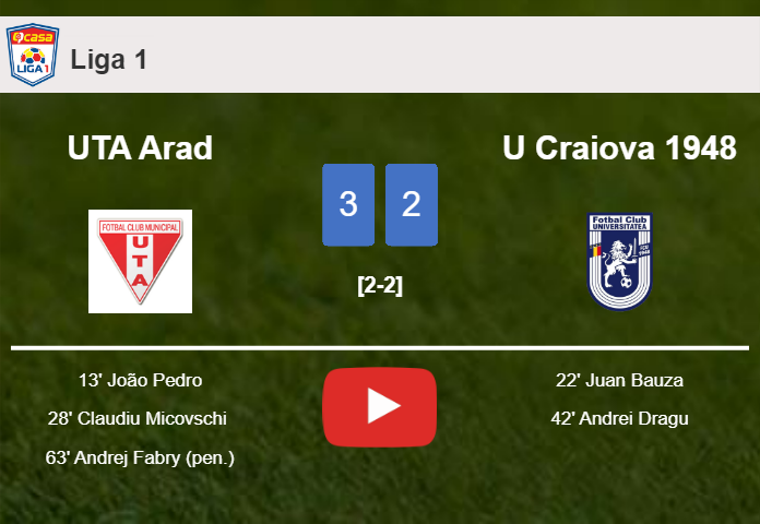 UTA Arad overcomes U Craiova 1948 3-2. HIGHLIGHTS