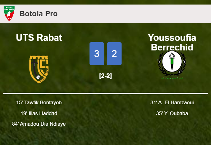 UTS Rabat conquers Youssoufia Berrechid 3-2