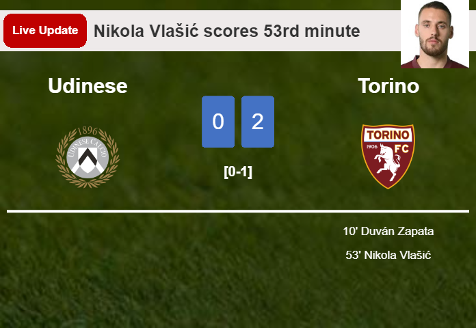 LIVE UPDATES. Torino scores again over Udinese with a goal from Nikola Vlašić in the 53rd minute and the result is 2-0