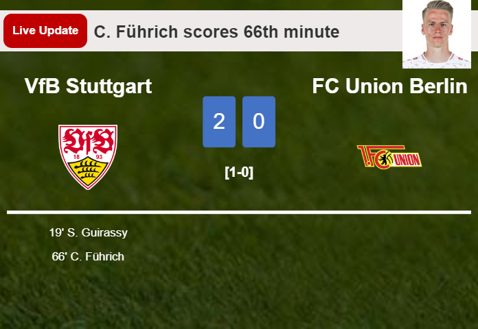 LIVE UPDATES. VfB Stuttgart extends the lead over FC Union Berlin with a goal from C. Führich in the 66th minute and the result is 2-0