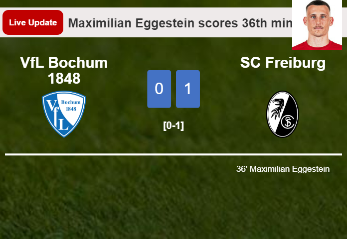 LIVE UPDATES. SC Freiburg leads VfL Bochum 1848 1-0 after Maximilian Eggestein scored in the 36th minute