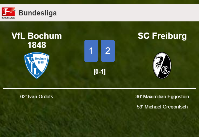 SC Freiburg tops VfL Bochum 1848 2-1
