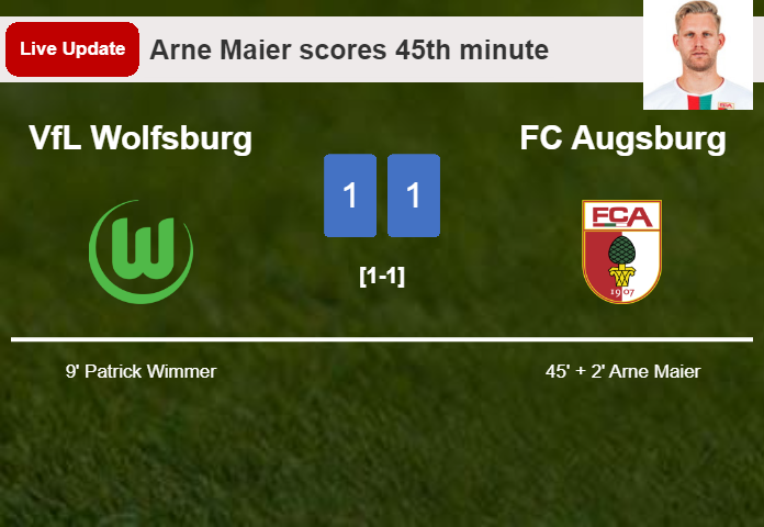 LIVE UPDATES. FC Augsburg draws VfL Wolfsburg with a goal from Arne Maier in the 45th minute and the result is 1-1