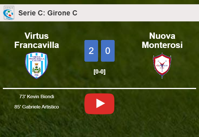 Virtus Francavilla defeats Nuova Monterosi 2-0 on Saturday. HIGHLIGHTS