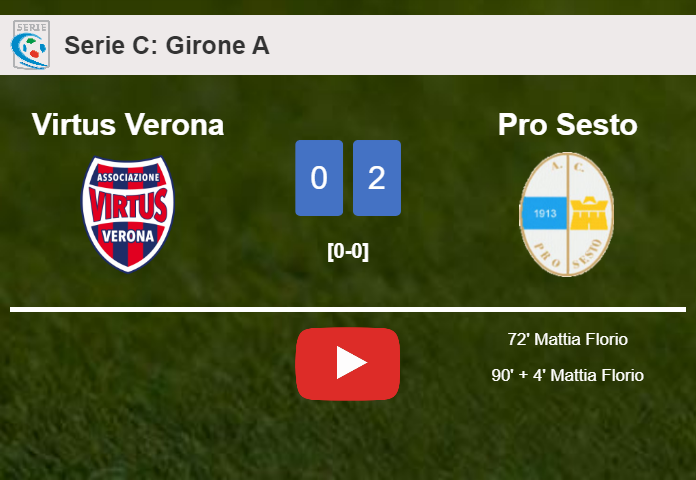 M. Florio scores 2 goals to give a 2-0 win to Pro Sesto over Virtus Verona. HIGHLIGHTS